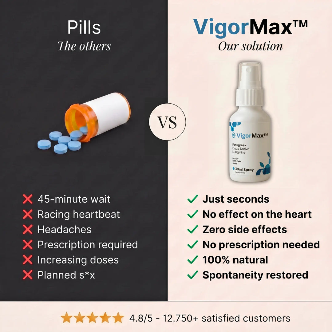 VigorMax – Get 97% Stronger Erections in Just 60 Seconds! SHIPPED DISCREETLY!